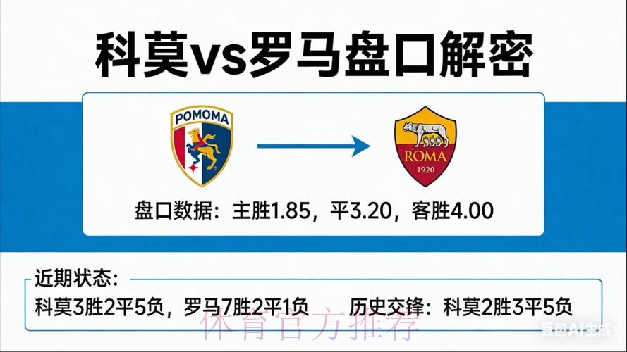 2026世界杯盘口分析方法