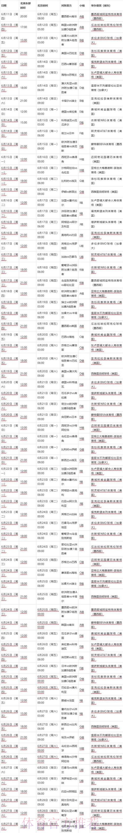 世界杯每日赛程怎么查