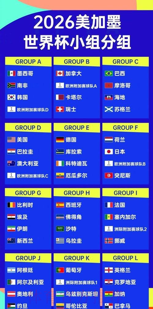 2026世界杯强队排名网站